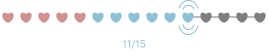 Progress bar close-up — heart indicators showing 11 of 15 questions completed, with pulse lines on the active heart